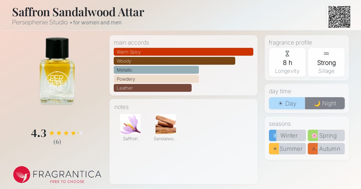 Fragrantica image 4