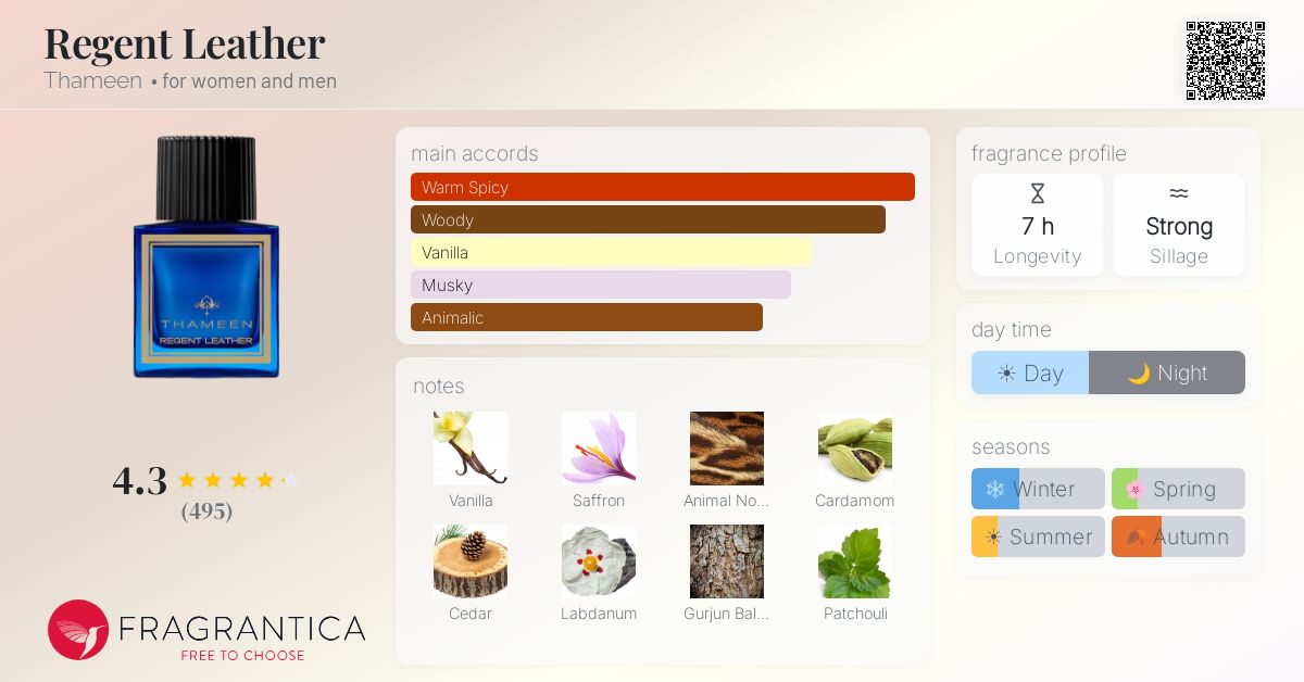 Fragrantica image 4