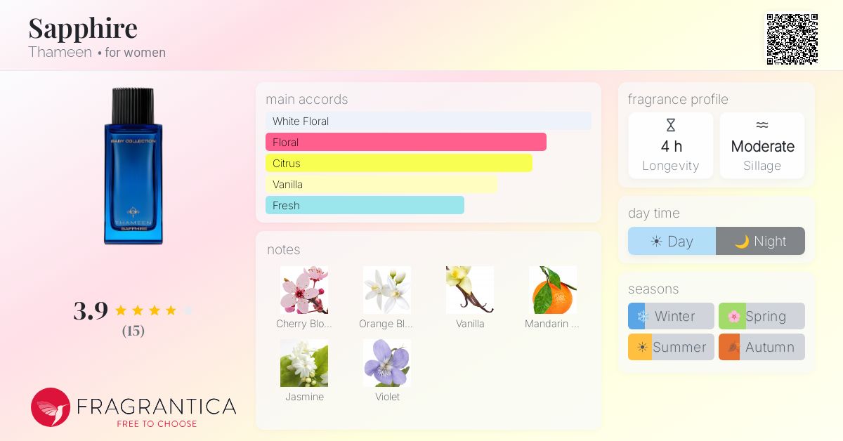 Fragrantica image 4