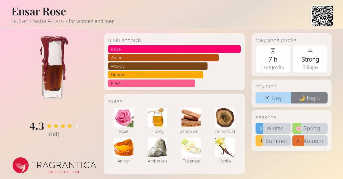 Fragrantica image 4