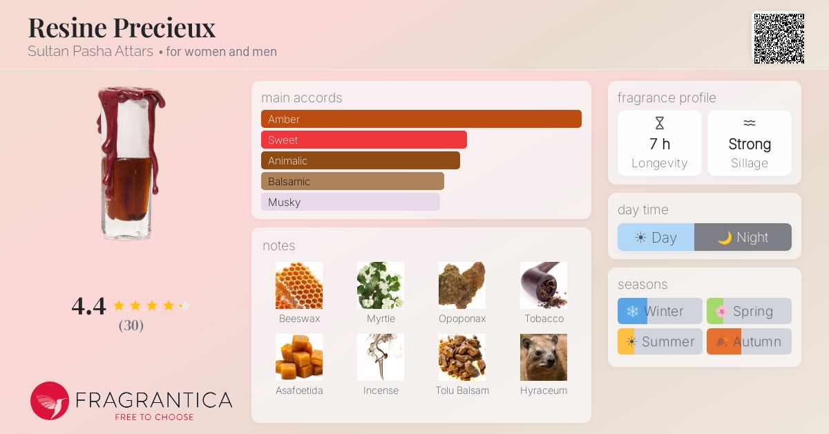 Fragrantica image 4