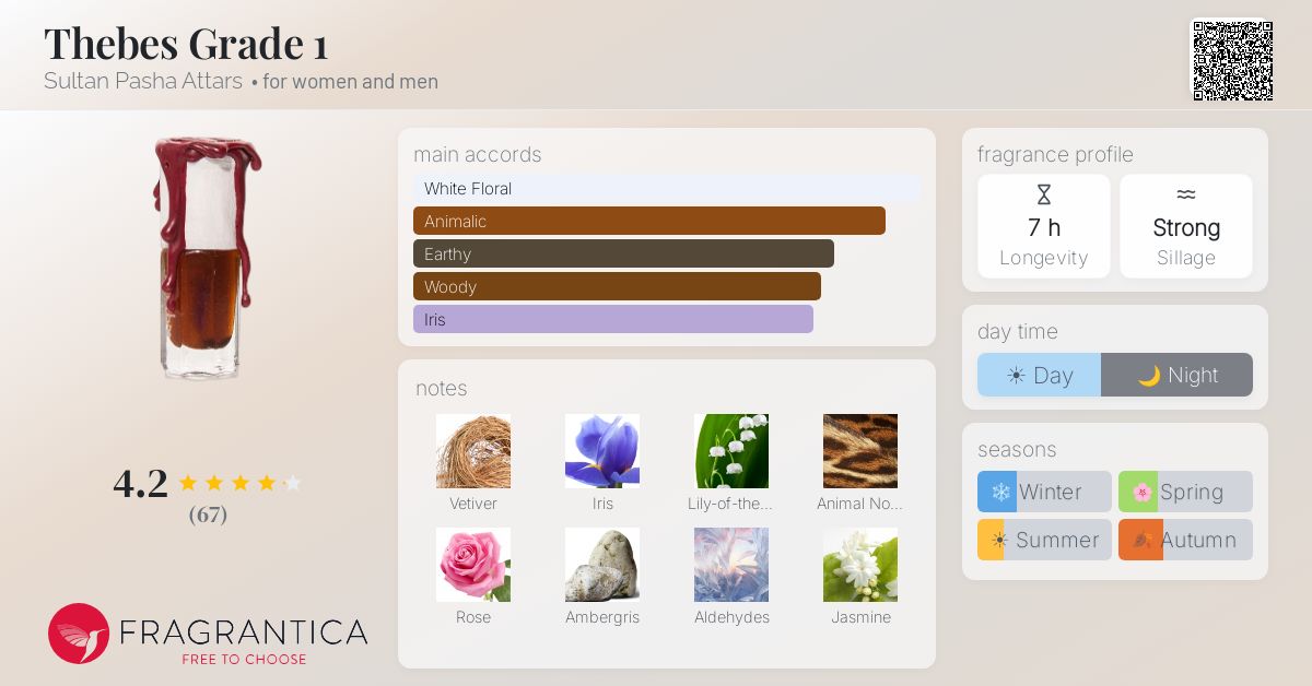 Fragrantica image 4