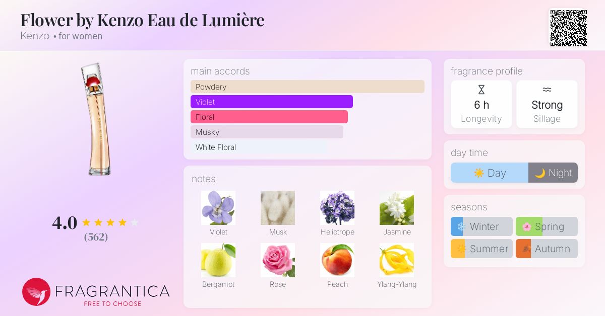 香水(女性用) Flower by Kenzo (ear de Lumiere) 50ml Flower by Kenzo Eau de Lumière Kenzo perfume - a fragrance