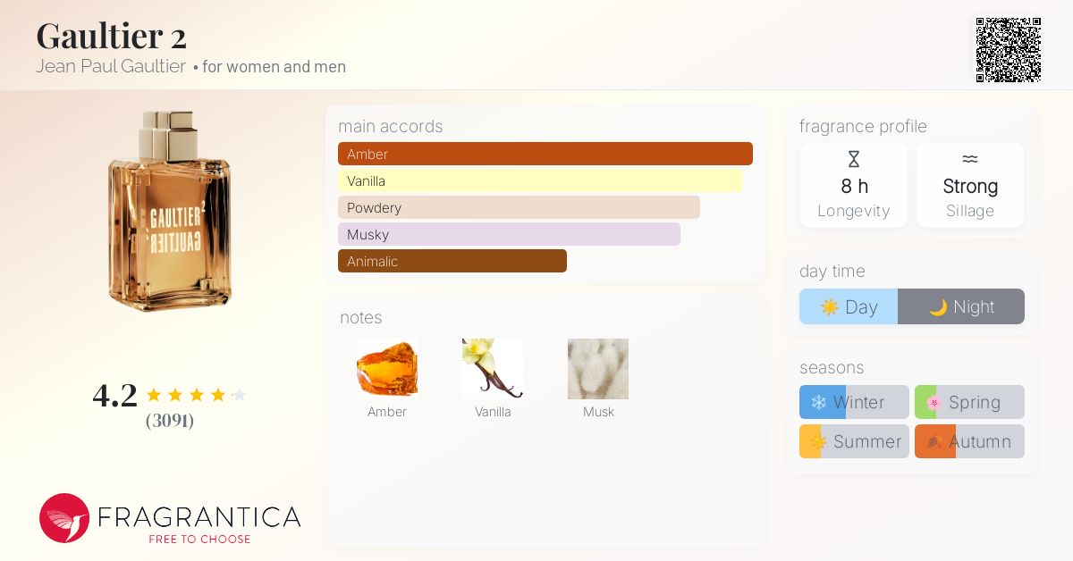 Gaultier Jean Paul Gaultier perfume a fragrance for women and