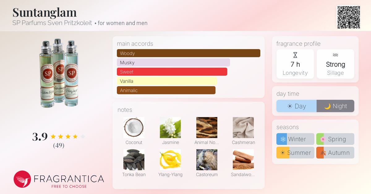 Fragrantica image 4