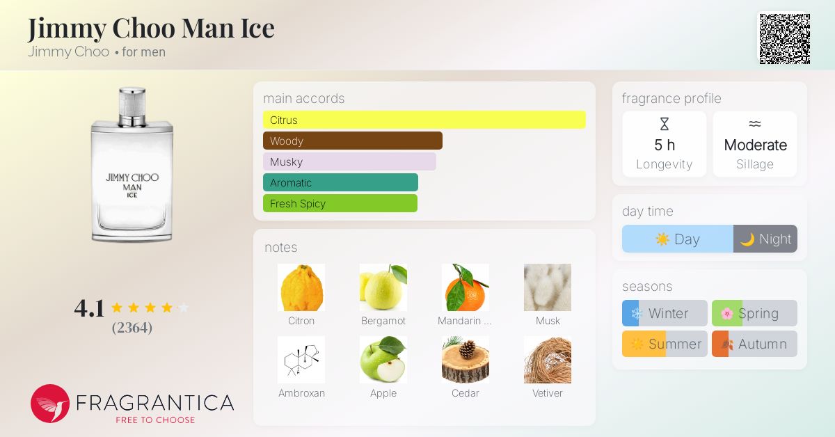 Jimmy Choo Man Ice Jimmy Choo cologne - a fragrance for men 2017