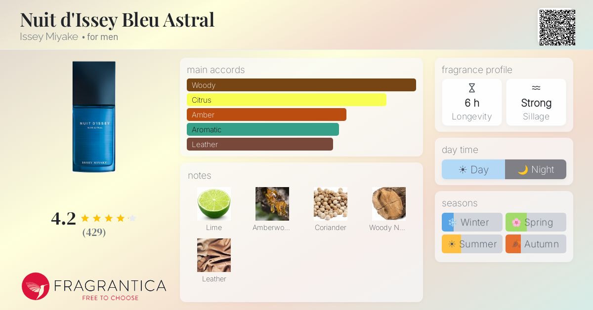 Fragrantica image 4