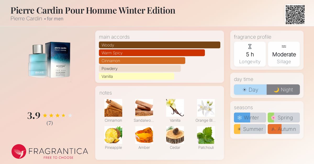 Fragrantica image 4