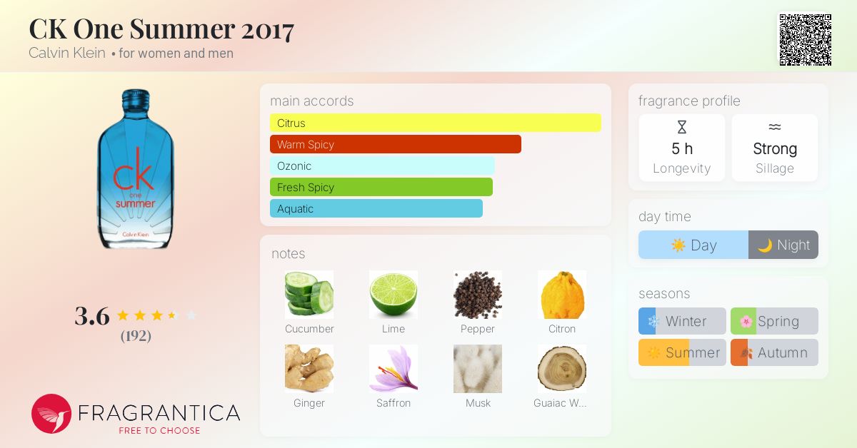 CK One Summer 2017 Calvin Klein perfume - a fragrance for