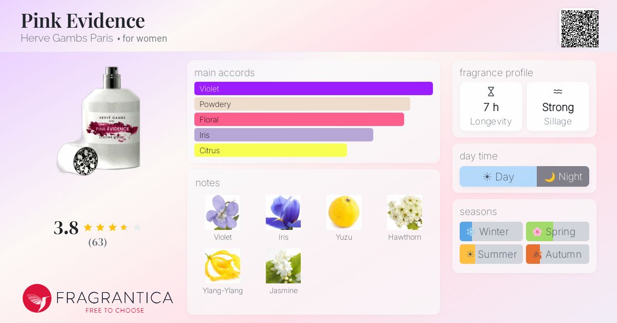 Fragrantica image 4