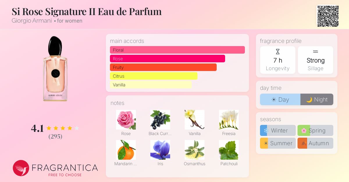 Fragrantica image 4