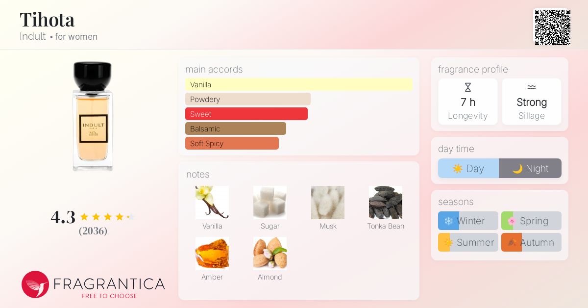 Tihota Indult perfume - a fragrance for women 2006