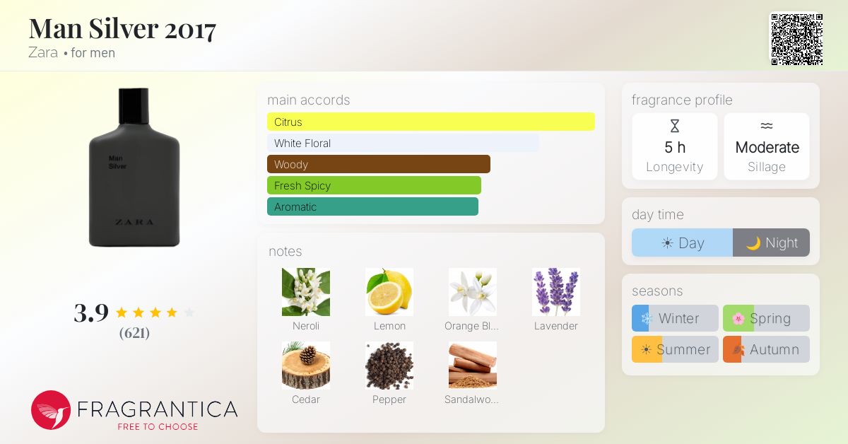 Fragrantica image 4