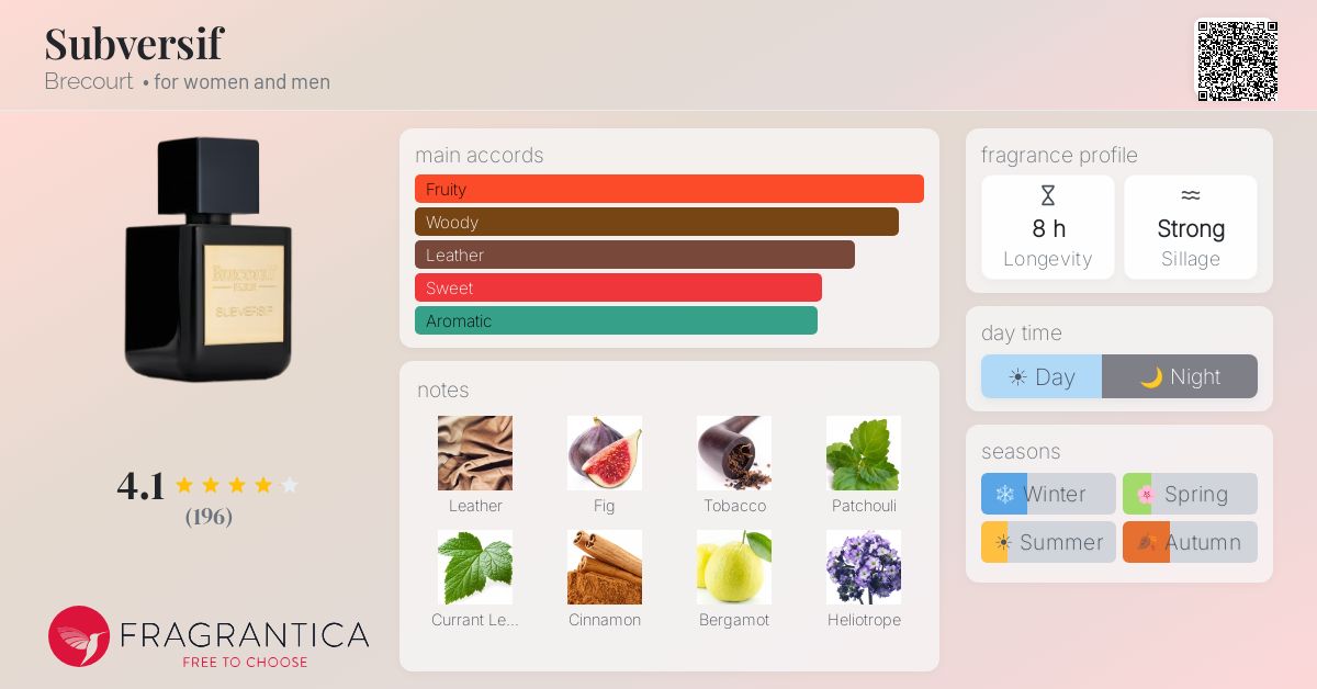 Fragrantica image 4