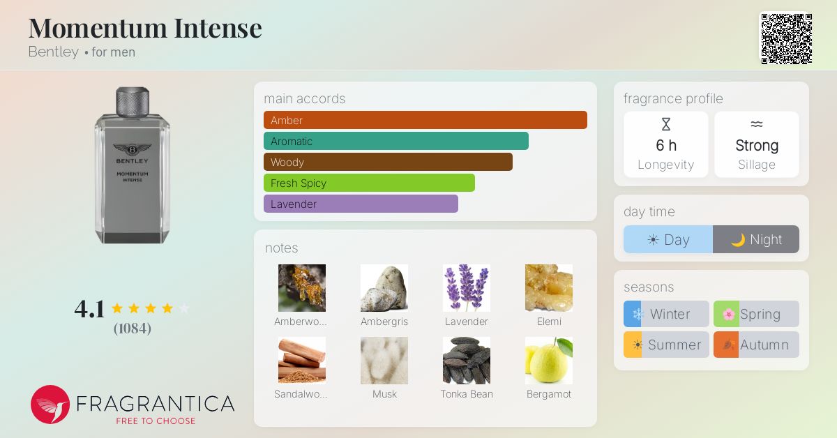 Fragrantica image 4