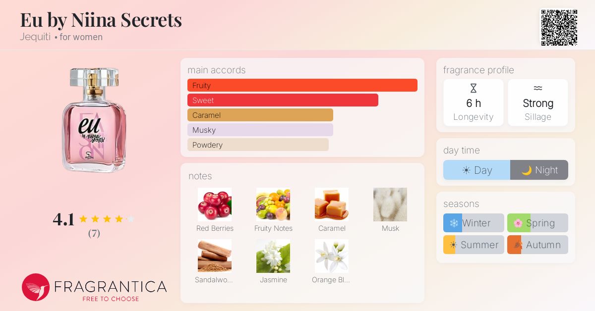 Fragrantica image 4