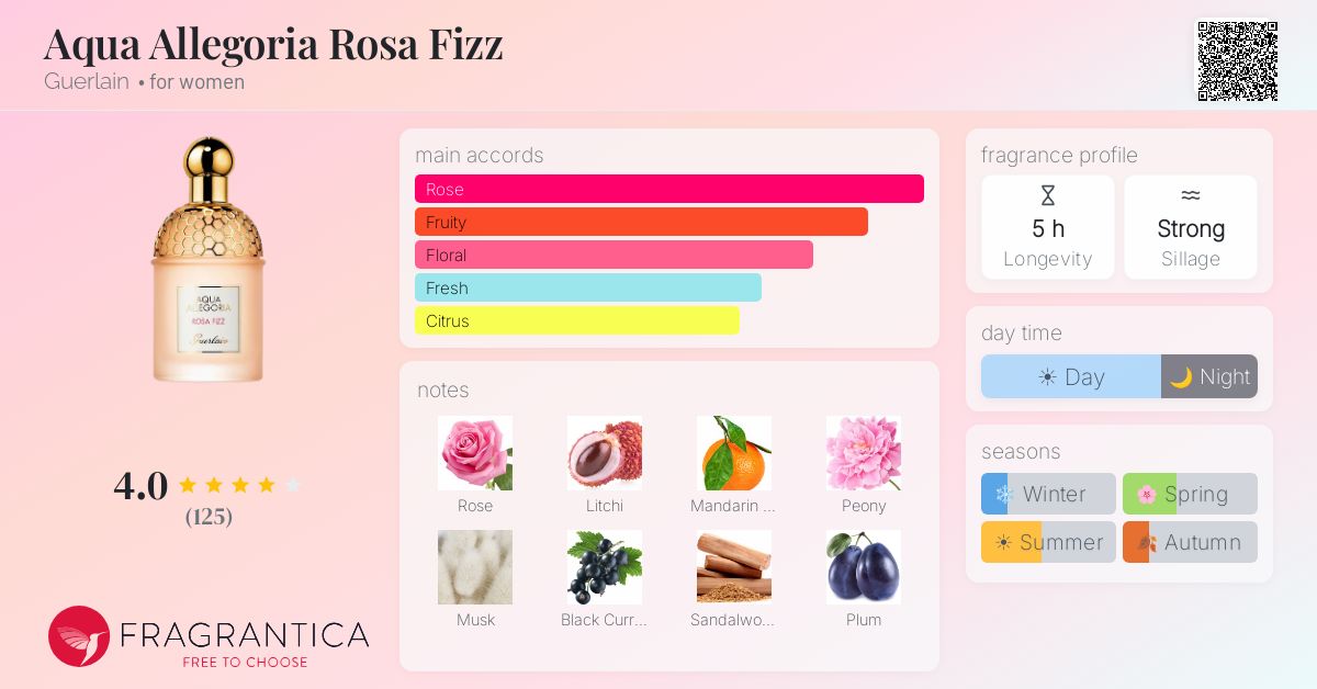 Fragrantica image 4