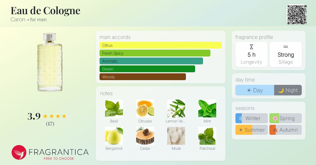Fragrantica image 4