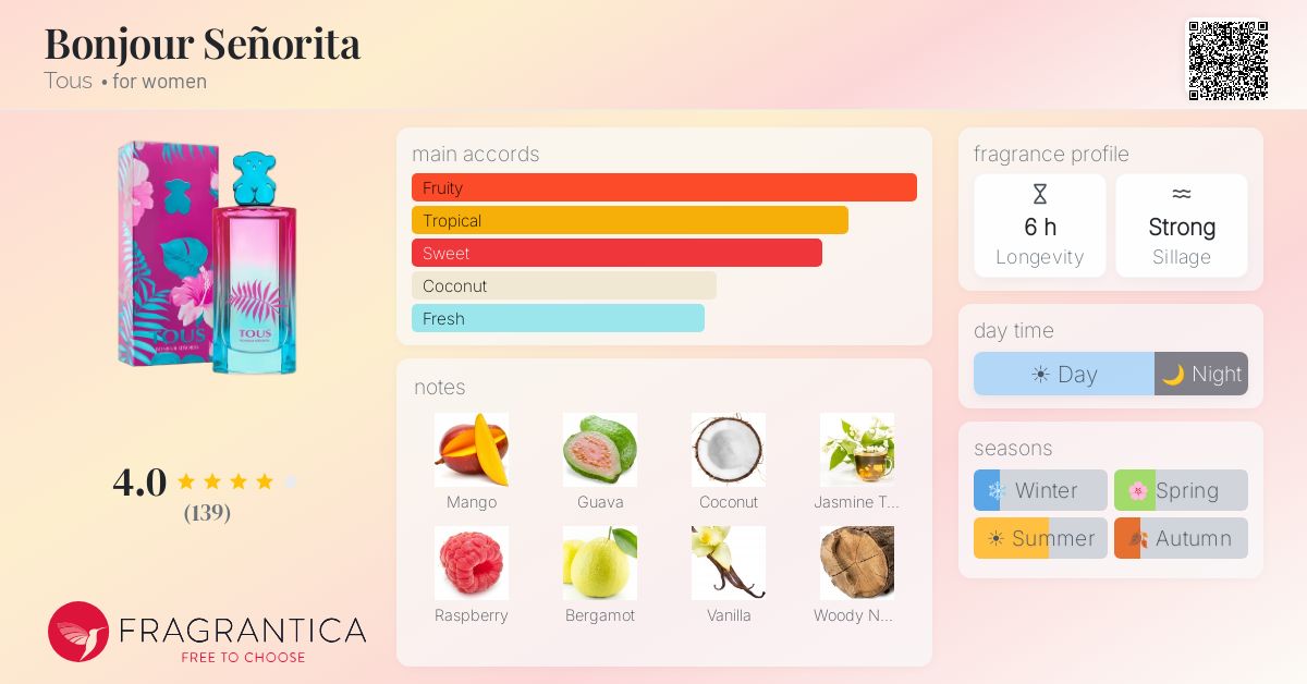 Fragrantica image 4
