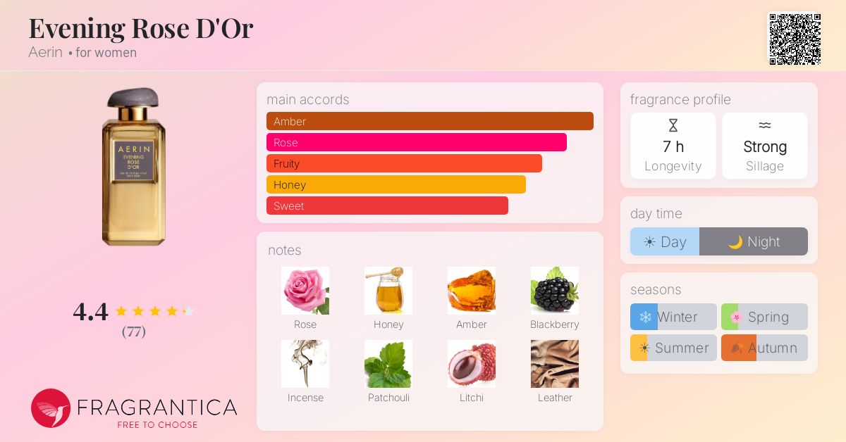 Fragrantica image 4
