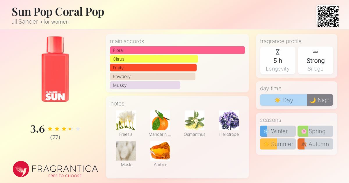 Sun Pop Coral Pop Jil Sander perfume a fragrance for women 2017