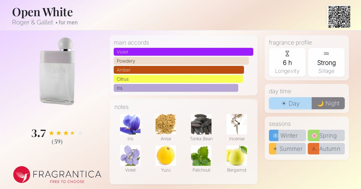 Fragrantica image 4