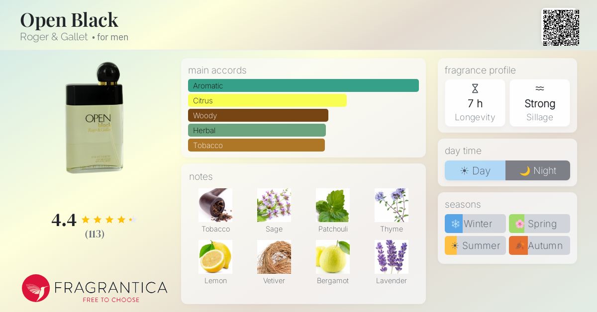 Fragrantica image 4
