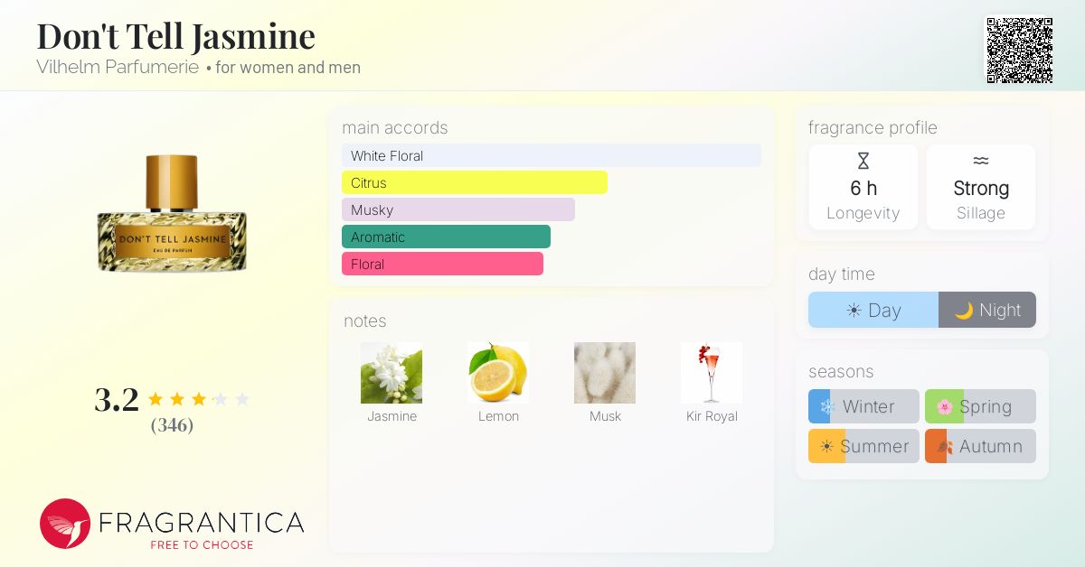 Fragrantica image 4