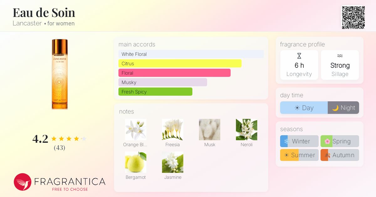 Fragrantica image 4