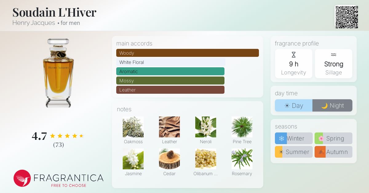 Fragrantica image 4