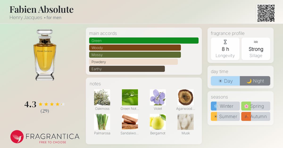 Fragrantica image 4
