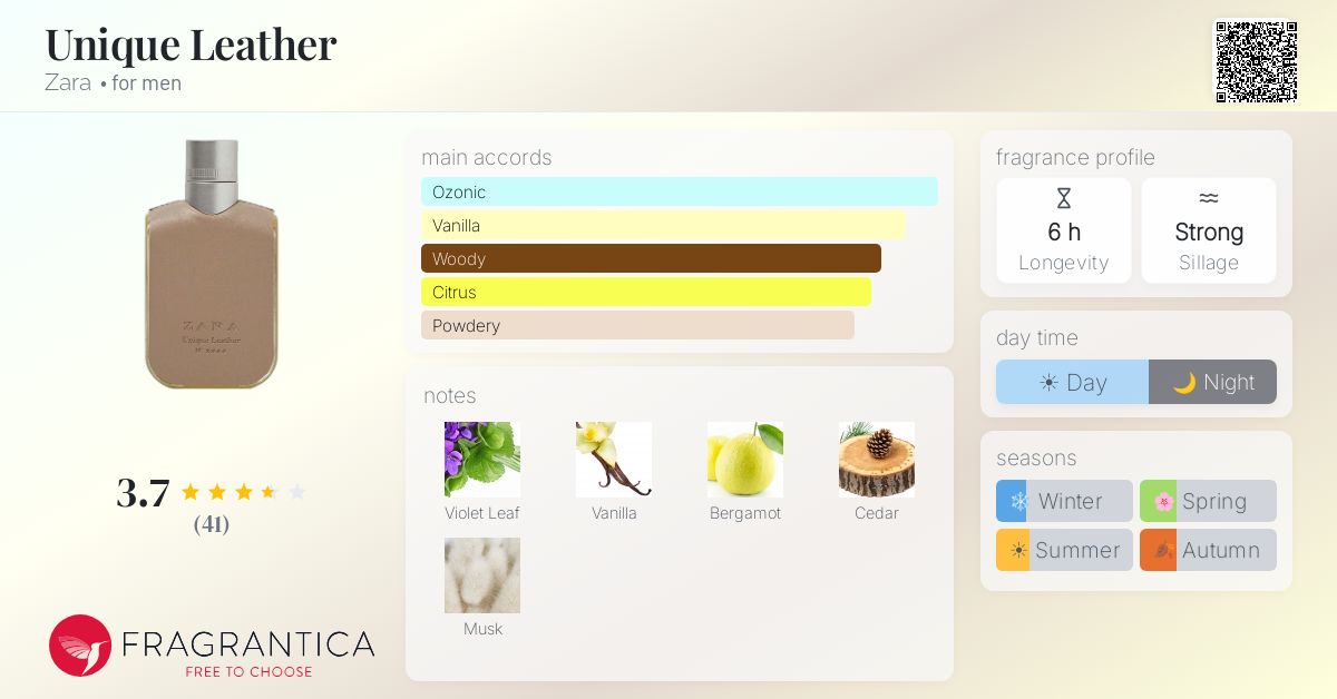 Fragrantica image 4