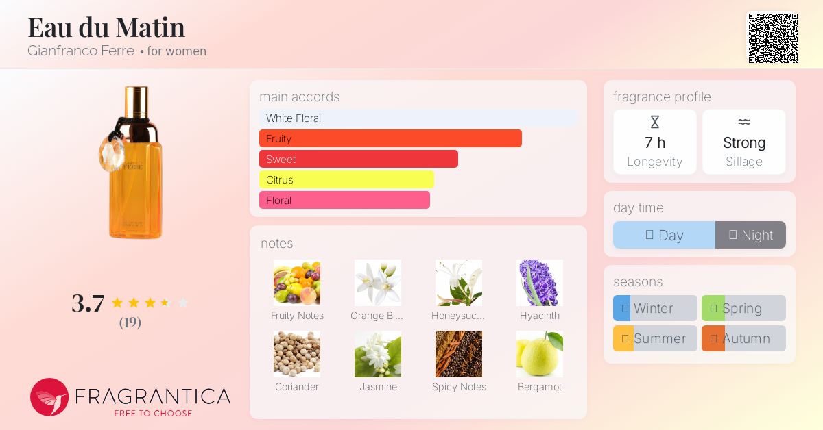 Eau du Matin Gianfranco Ferre perfume - a fragrance for women 1984