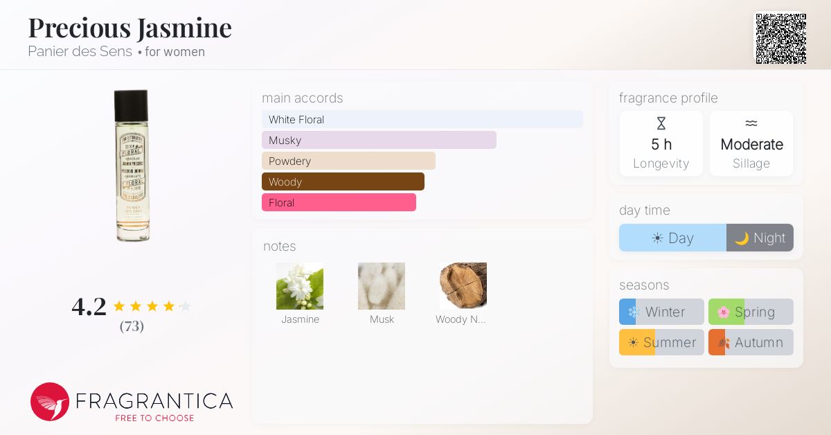 Fragrantica image 4