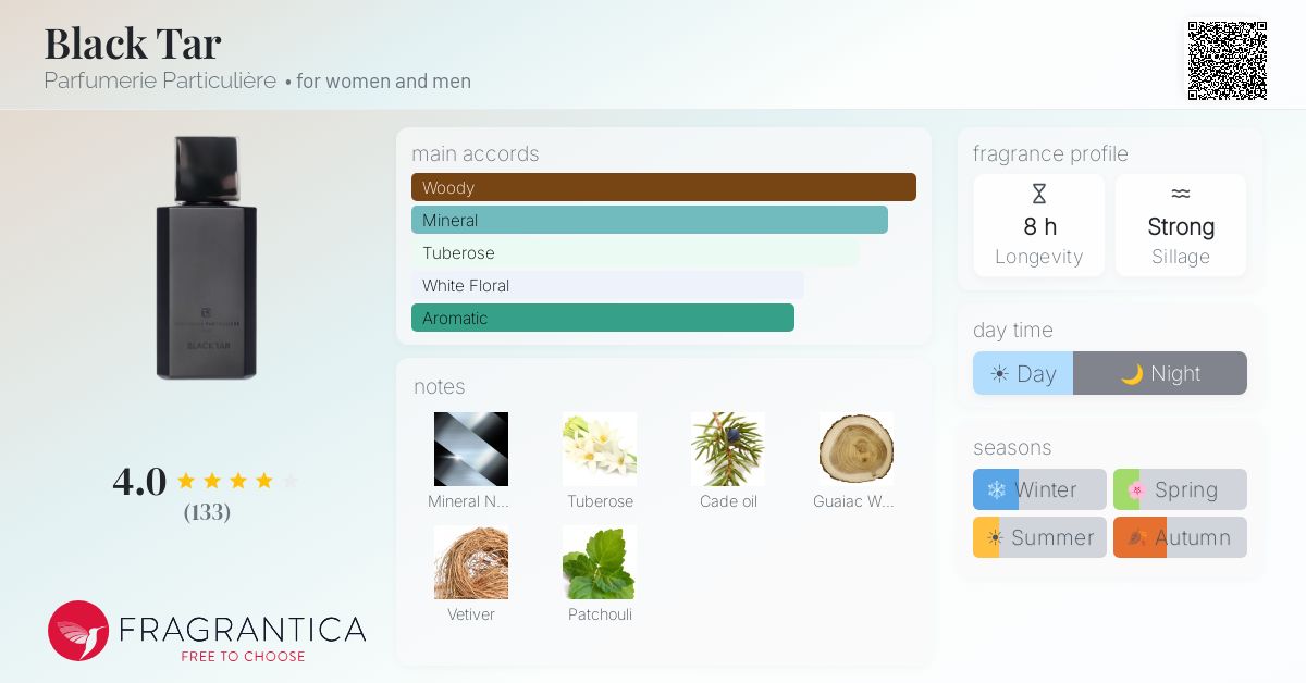 Fragrantica image 4