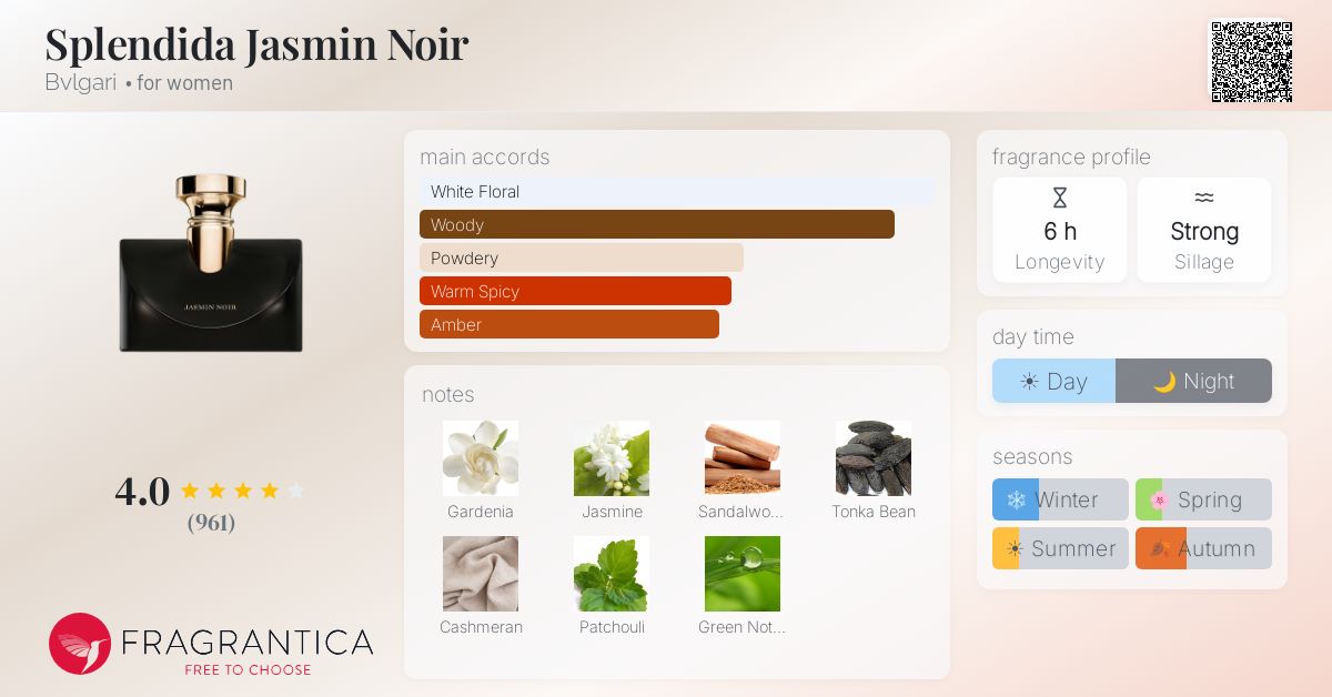 Fragrantica image 4