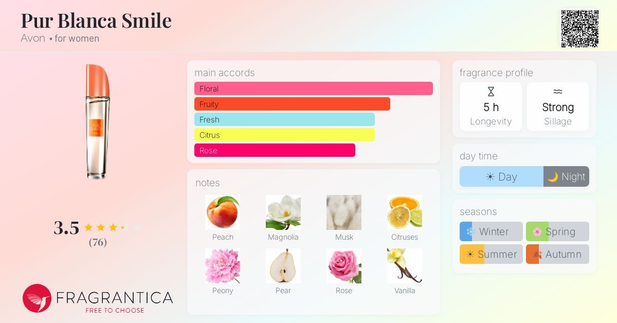 Fragrantica image 4