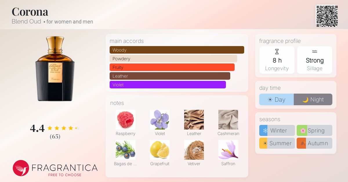 Fragrantica image 4