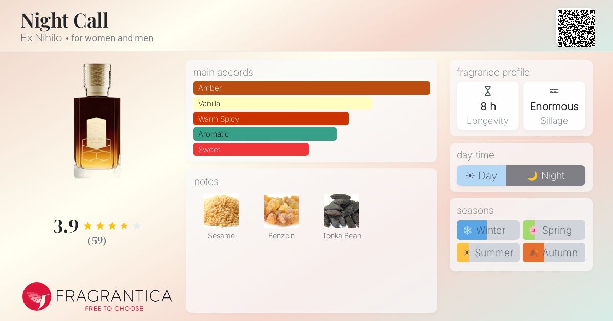 Fragrantica image 4