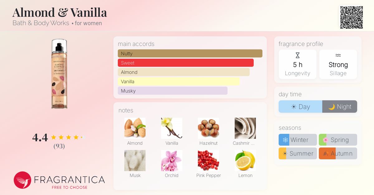 Fragrantica image 4