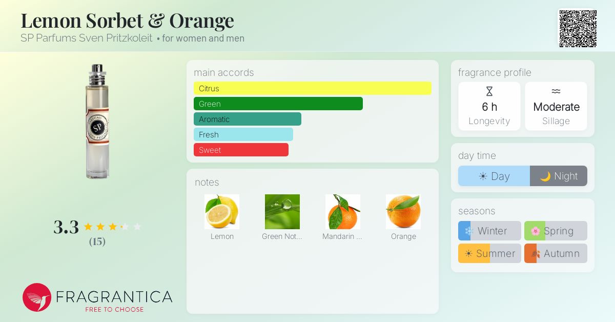 Fragrantica image 4