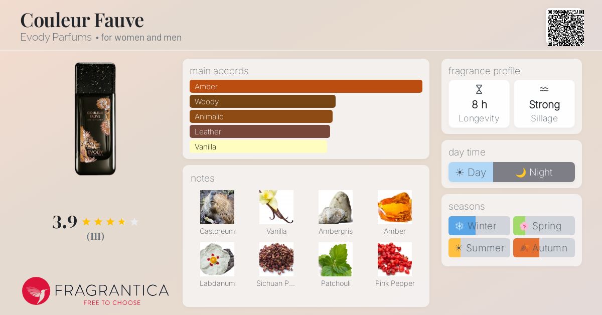 Fragrantica image 4