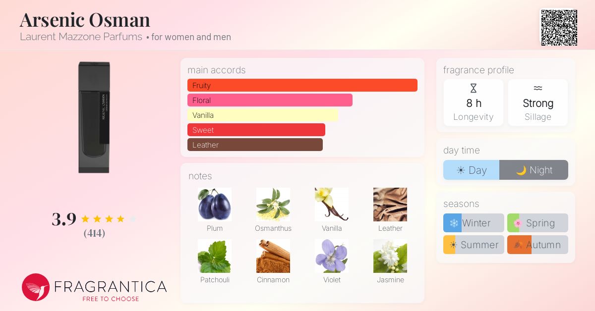 Fragrantica image 4
