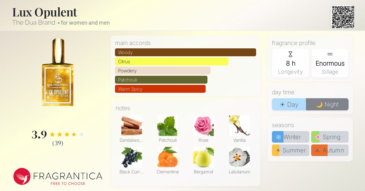 Fragrantica image 4