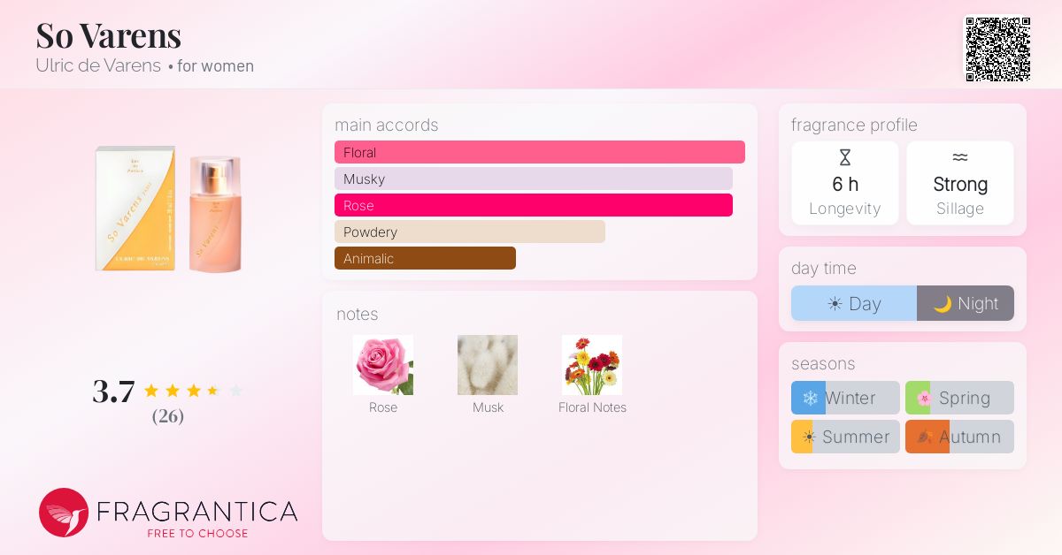 Fragrantica image 4