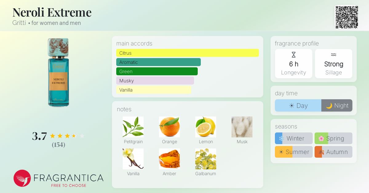 Fragrantica image 4