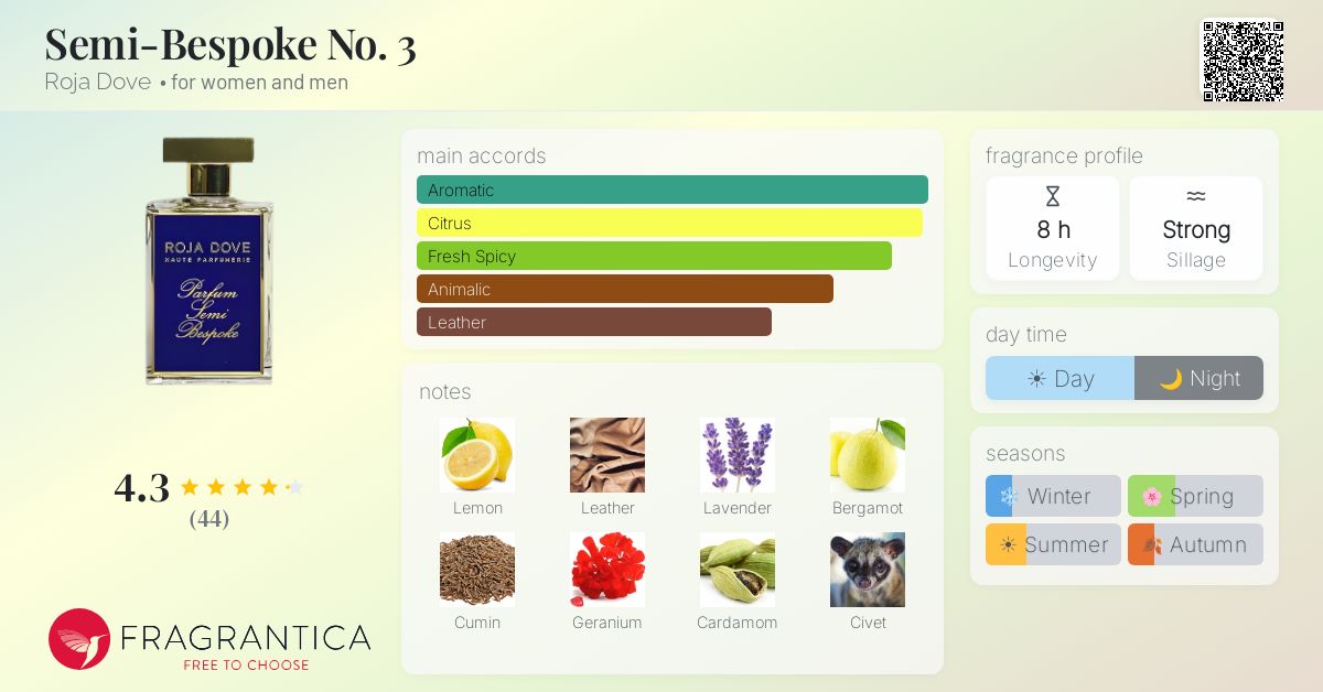 Fragrantica image 4