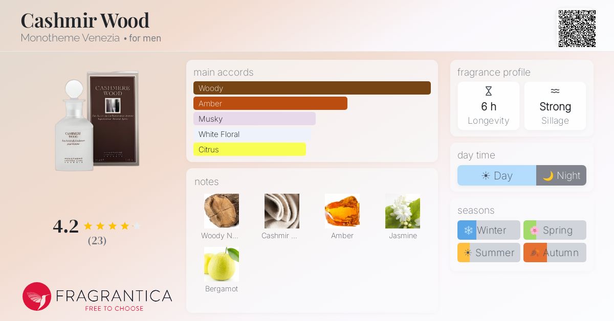 Fragrantica image 4