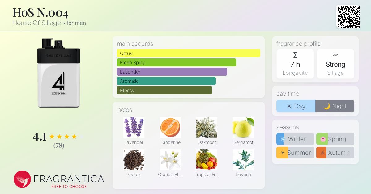 Fragrantica image 4