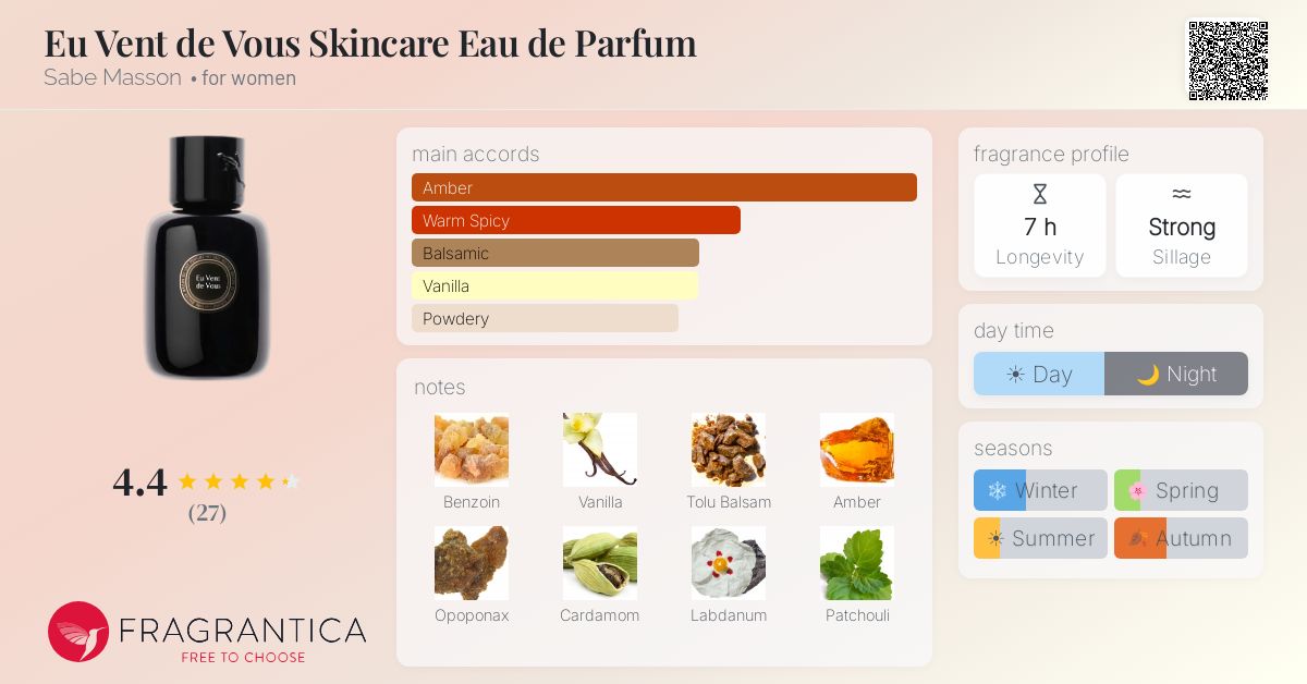 Fragrantica image 4